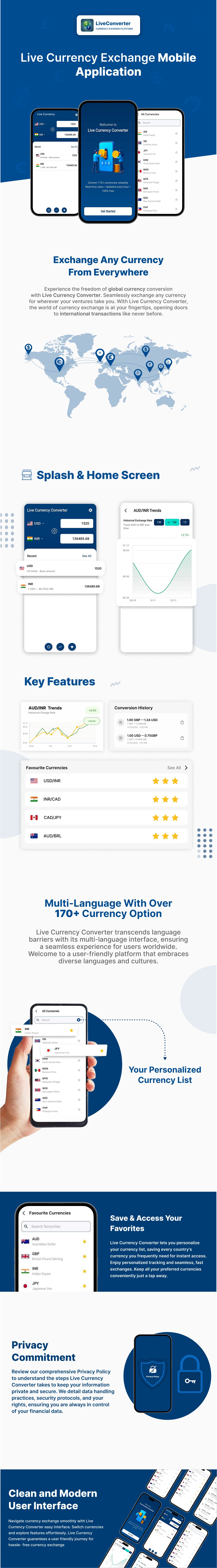 Live Currency Converter – Flutter Full App (FreeCurrencyAPI + AdMob)